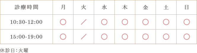 婦人科外来の診療時間表