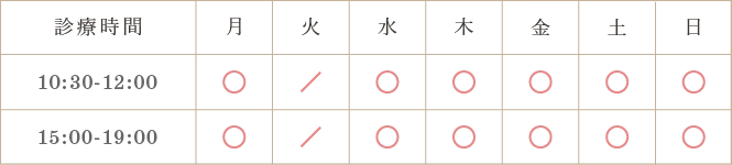 美容医療の診療時間表