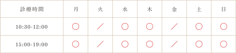 生理予定日を変更するピル処方の診療時間表