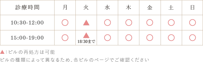 診療時間表